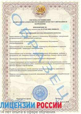 Образец сертификата соответствия (приложение) Великий Устюг Сертификат ISO 50001